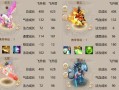 问道手游孔明加点策略是什么？如何发挥最大效果？