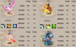 问道手游孔明加点策略是什么？如何发挥最大效果？