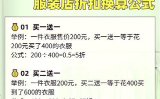 为什么你的打折活动总在倒贴钱？淘宝促销设置真有这么邪门？