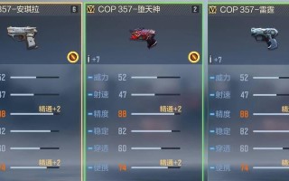 cf游戏内分期付款如何操作？分期付款的条件是什么？