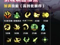dnf神剑无色流剑魂打法是什么？战斗中应注意什么？