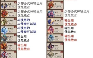 阴阳师神器等级如何快速提升？