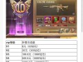 cf威震天的价格是多少？