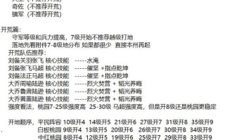 突破打神荒的策略是什么？如何高效通关？