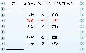 CF东部神明对掏YY频道号码是什么？如何加入？