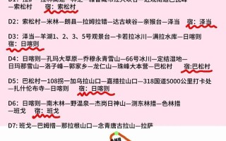 圣域的正确路线是什么？