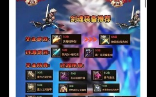 dnf装备附魔需要哪些条件？
