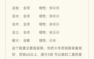 问道手游白月儿进阶条件是什么？
