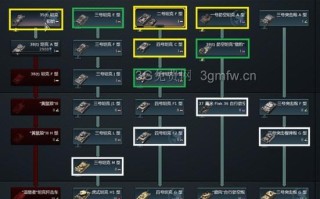 《巨像骑士团》游戏坦克如何打败蛋族坦克（掌握关键技巧）