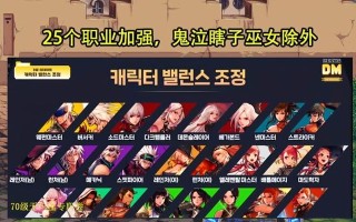 韩服地下城与勇士手游中哪个职业PK最强？