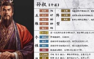 《三国志14》游戏木鹿大王武将点评（木鹿大王的独特魅力与战斗技巧）