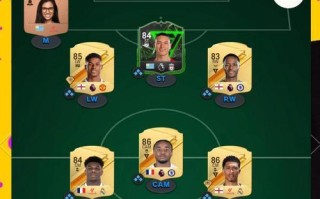 FIFA14试玩版新手指南（入门攻略详解）