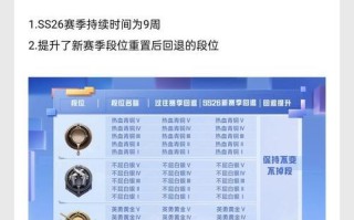 绝地求生普通模式有段位吗？如何提升段位？
