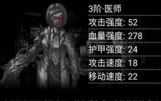 长生劫吕烽是否值得升级？吕峰角色图鉴及攻略解析？