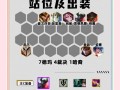 魔兽世界突破平原任务阵容搭配攻略（打造最强任务团队）