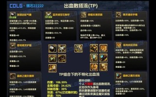 特效流派装备在地下城中的作用是什么？