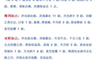 龙之谷属性攻击怎么算？属性攻击的计算方式是什么？