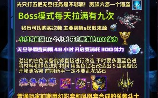 《雷霆战机》战力加成实测，你的装备是否科学合理（以战力为衡量标准）