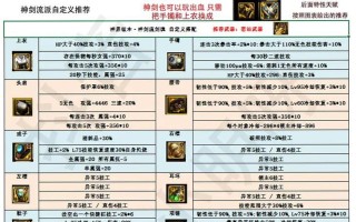 剑魂使用子午七星剑时技能如何搭配？
