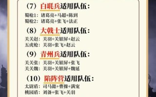 《全面战争三国顶级兵种属性详解》（揭秘顶级兵种的强大属性与战术运用技巧）