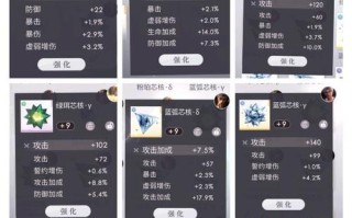大话西游星卡升级等级的正确方法是什么？