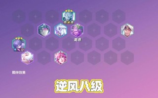 绝地求生郡王怎么玩？有哪些技巧和策略？