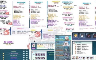 彩虹岛英雄选择标准是什么？