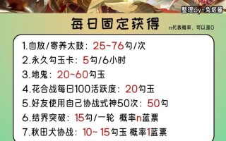 阴阳师购买勾玉的正确方式是什么？有优惠吗？