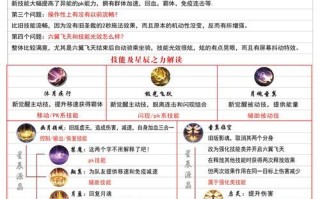 魔域神火激活需要哪些特定属性的装备？如何获取？