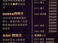 绝地求生DLC扩展票如何获取？购买途径有哪些？