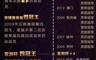 绝地求生DLC扩展票如何获取？购买途径有哪些？