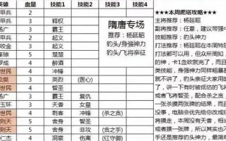 如何选择刀塔英雄——攻略及技巧详解