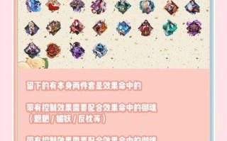阴阳师火灵御魂怎么搭配？效果如何最大化？