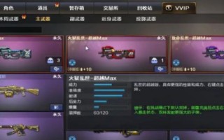 cf乱世超越价格是多少？