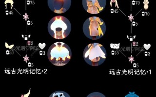 《光遇》游戏毛靴棉裤先祖位置介绍（探索游戏世界中毛靴棉裤的起源和位置）