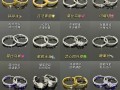《劲舞团戒指等级表大揭秘》（最新戒指等级一览）