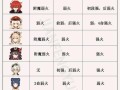 《原神》快照机制（记录每一个瞬间）