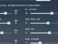绝地求生拐子视角的调整方法是什么？如何设置最佳视角？