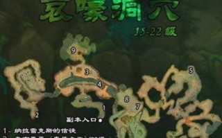 魔兽世界洞窟升级路线选择指南？