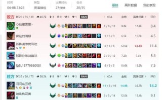 五黑在英雄联盟中指的是什么？为何如此称呼？