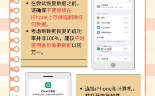 苹果手机地下城误操作数据恢复方法？