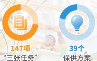 《全民突击》自由对战模式枪械选择攻略（全面解析游戏中的枪械）