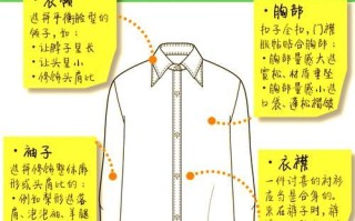 衣服入手方法是什么？