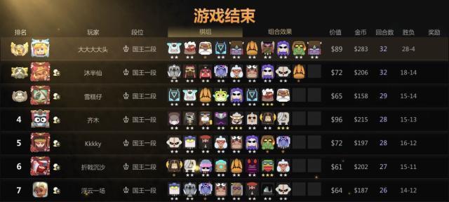 烽火战境边境军需玩法大揭秘（探索不同玩法）-第2张图片-西柚游戏