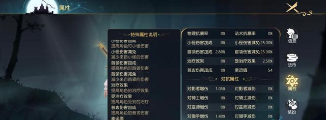 如何培养白雪公主成为有杀气童话2的主角（以游戏为主）-第1张图片-西柚游戏