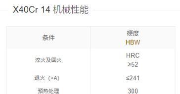 灰烬战线M41（探索游戏中M41战车的强大之处）-第1张图片-西柚游戏