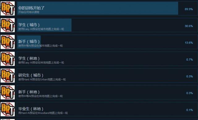 恶灵附身DLC（探寻恶灵附身DLC）-第1张图片-西柚游戏
