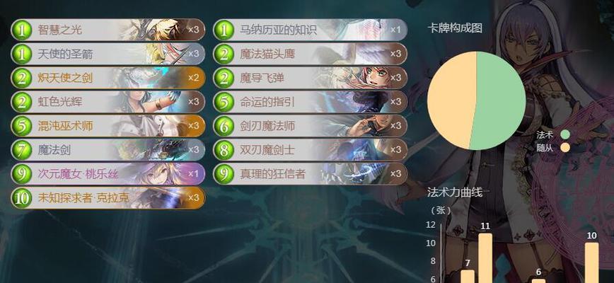 以影之诗治愈天使（疗愈你的内心）-第2张图片-西柚游戏