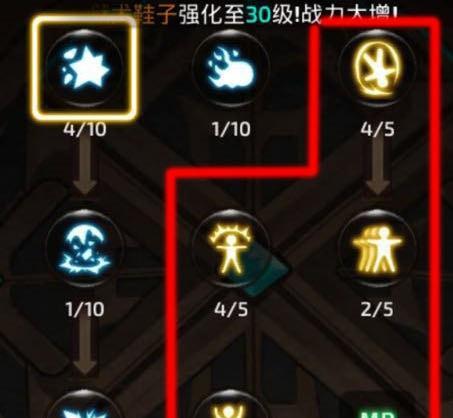 龙之谷游侠技能加点指南？如何优化游侠技能树？-第3张图片-西柚游戏
