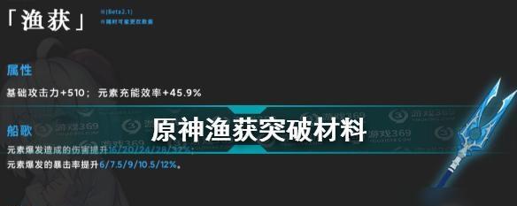 原神飞雷之弦振突破需要哪些材料？材料获取途径是什么？-第2张图片-西柚游戏